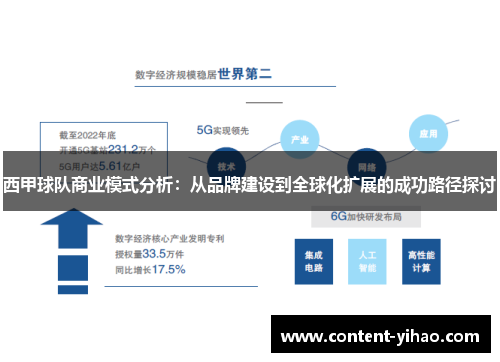 西甲球队商业模式分析：从品牌建设到全球化扩展的成功路径探讨