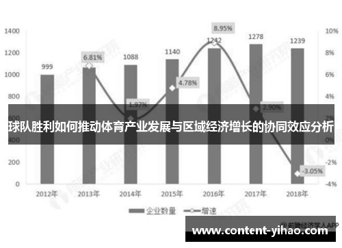 球队胜利如何推动体育产业发展与区域经济增长的协同效应分析