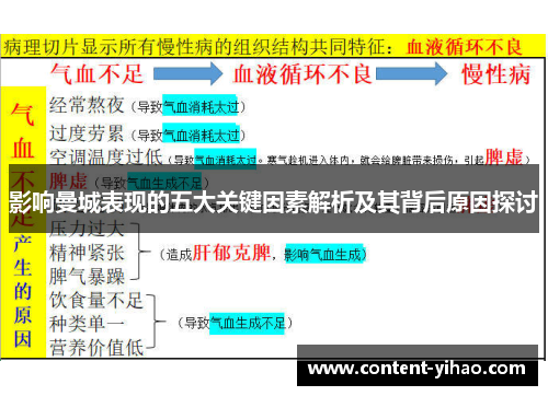 影响曼城表现的五大关键因素解析及其背后原因探讨