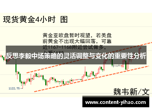 反思李毅中场策略的灵活调整与变化的重要性分析