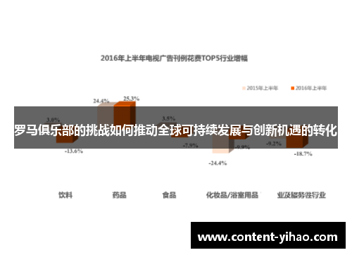 罗马俱乐部的挑战如何推动全球可持续发展与创新机遇的转化