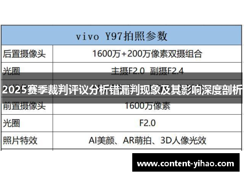 2025赛季裁判评议分析错漏判现象及其影响深度剖析