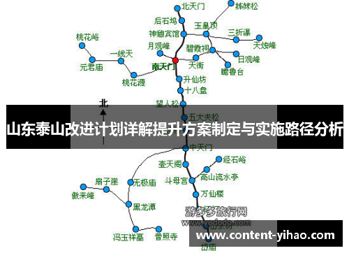 山东泰山改进计划详解提升方案制定与实施路径分析