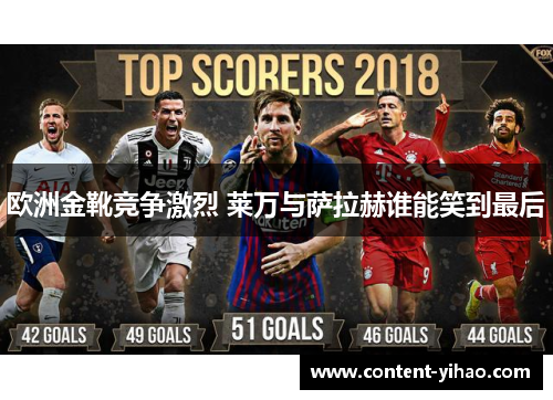 欧洲金靴竞争激烈 莱万与萨拉赫谁能笑到最后
