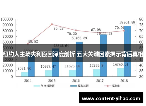 纽约人主场失利原因深度剖析 五大关键因素揭示背后真相