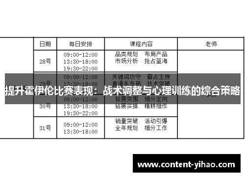 提升霍伊伦比赛表现：战术调整与心理训练的综合策略