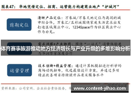 体育赛事旅游推动地方经济增长与产业升级的多维影响分析