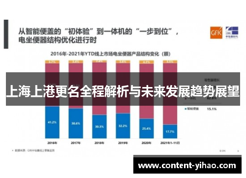 上海上港更名全程解析与未来发展趋势展望