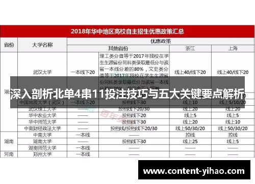 深入剖析北单4串11投注技巧与五大关键要点解析