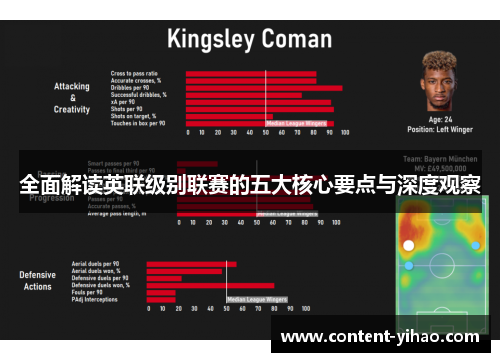 全面解读英联级别联赛的五大核心要点与深度观察