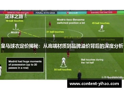 皇马球衣定价揭秘：从高端材质到品牌溢价背后的深度分析