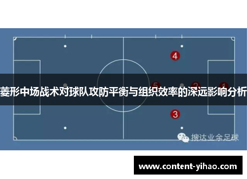 菱形中场战术对球队攻防平衡与组织效率的深远影响分析
