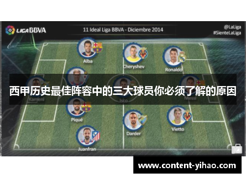 西甲历史最佳阵容中的三大球员你必须了解的原因