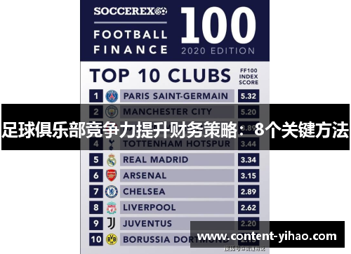 足球俱乐部竞争力提升财务策略：8个关键方法