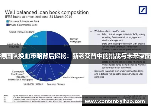德国队换血策略背后揭秘：新老交替中的挑战与未来蓝图