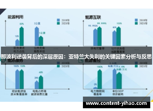 那波利逆袭背后的深层原因：亚特兰大失利的关键因素分析与反思