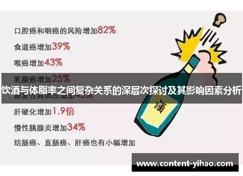 饮酒与体脂率之间复杂关系的深层次探讨及其影响因素分析