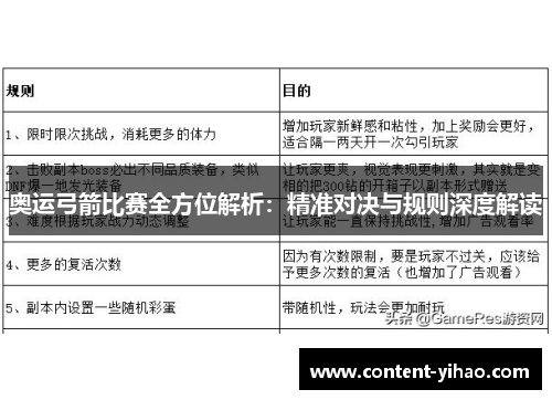 奥运弓箭比赛全方位解析：精准对决与规则深度解读